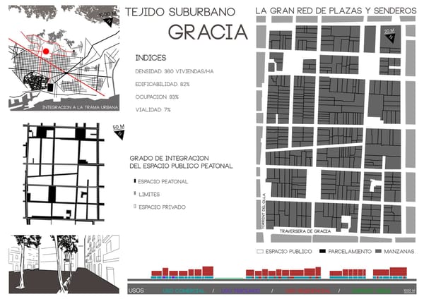 Barcelona: where idealism and reality become one: photo 8