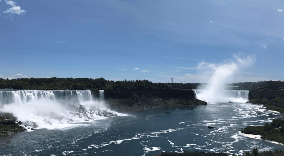 Must do activities when visiting Niagara Falls for one day