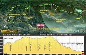 Traversing Mount Purgatory: photo 7