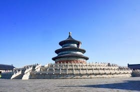 Ideal Itinerary for Beijing Tour: photo 16
