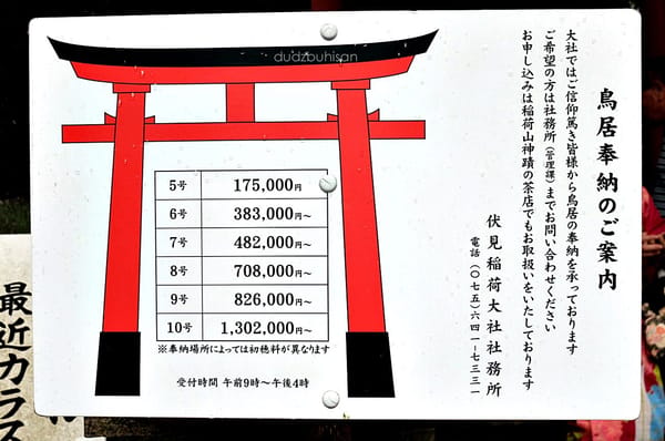 8 Must-See Spots in Kyoto: photo 28