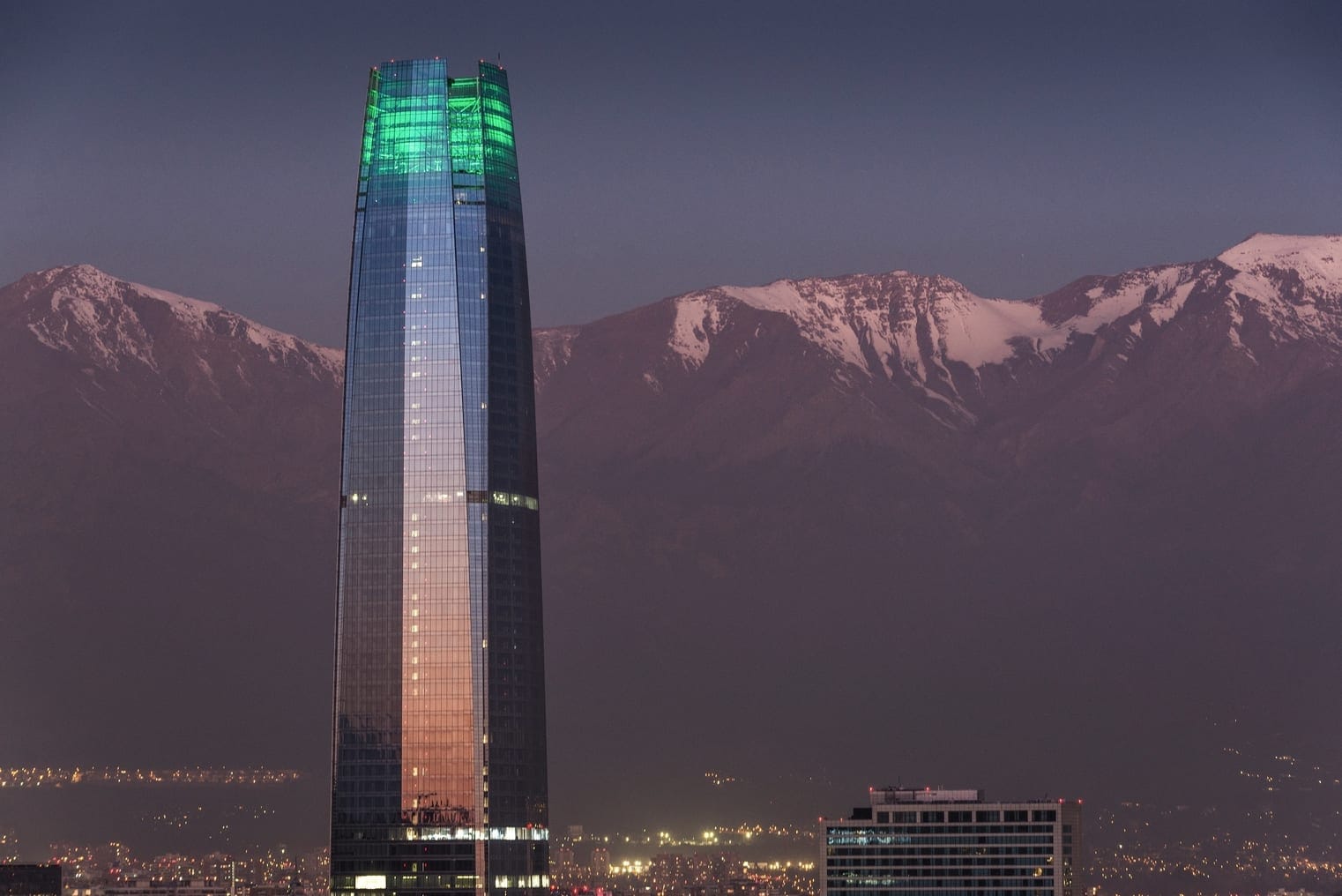 Best Places to Visit in Santiago