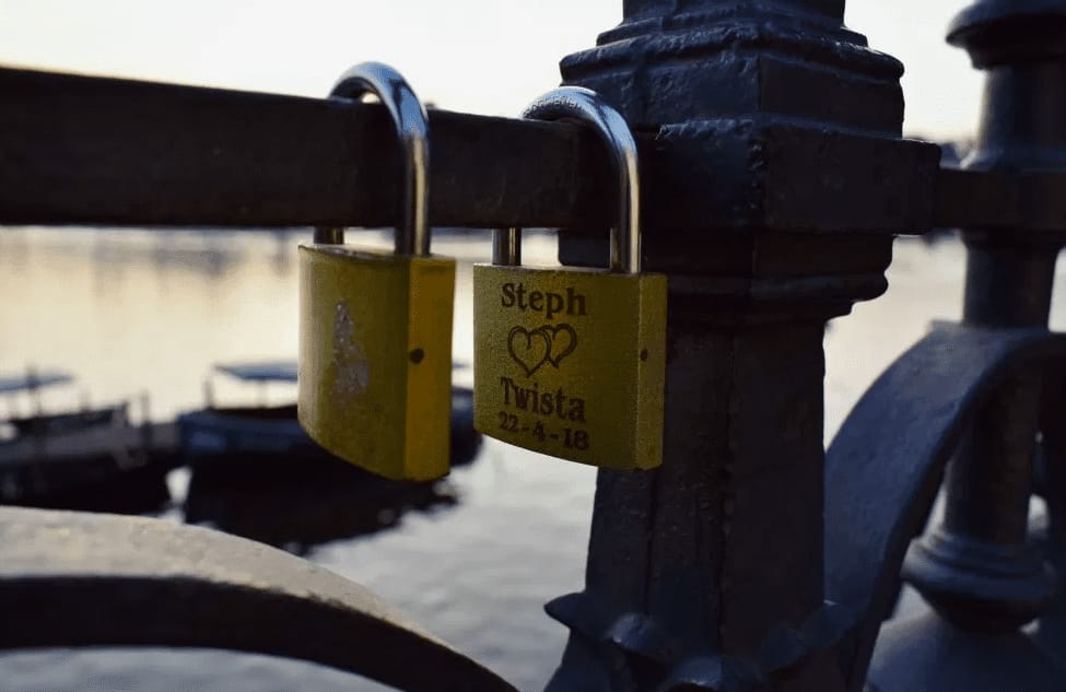 Places to see in Prague
