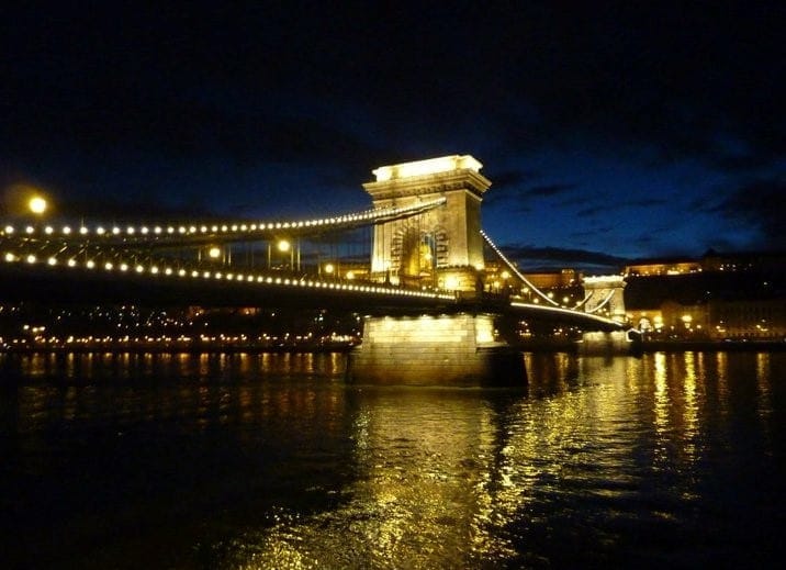 What To See In Budapest, Hungary