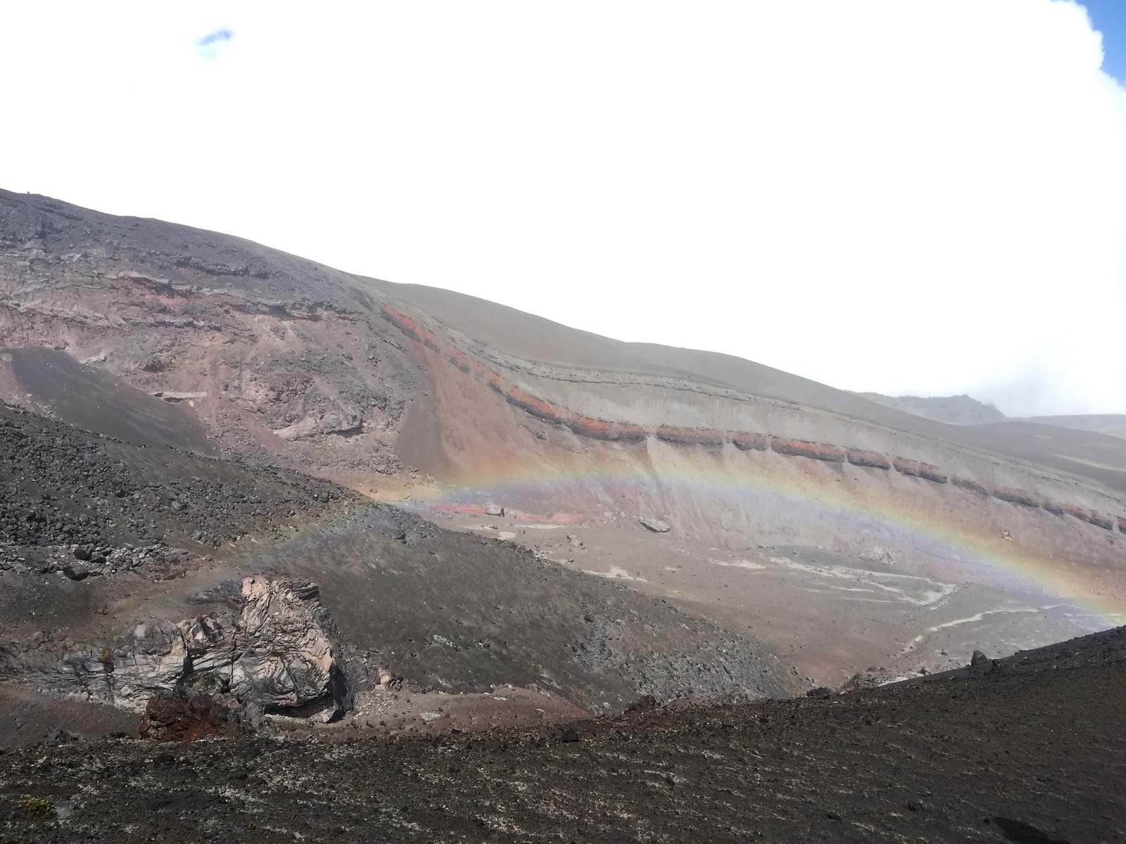 Hiking Cotopaxi: Broke Backpacker Edition