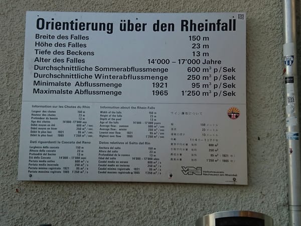 Shaffhausen Full Of Water Power: photo 10